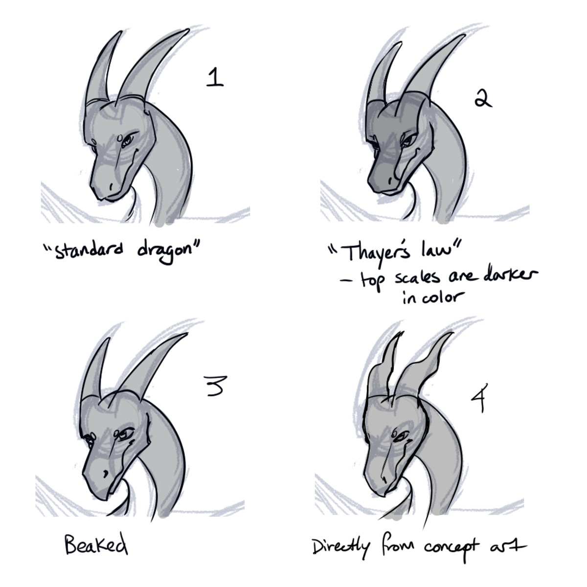 Dien head options Dien head options