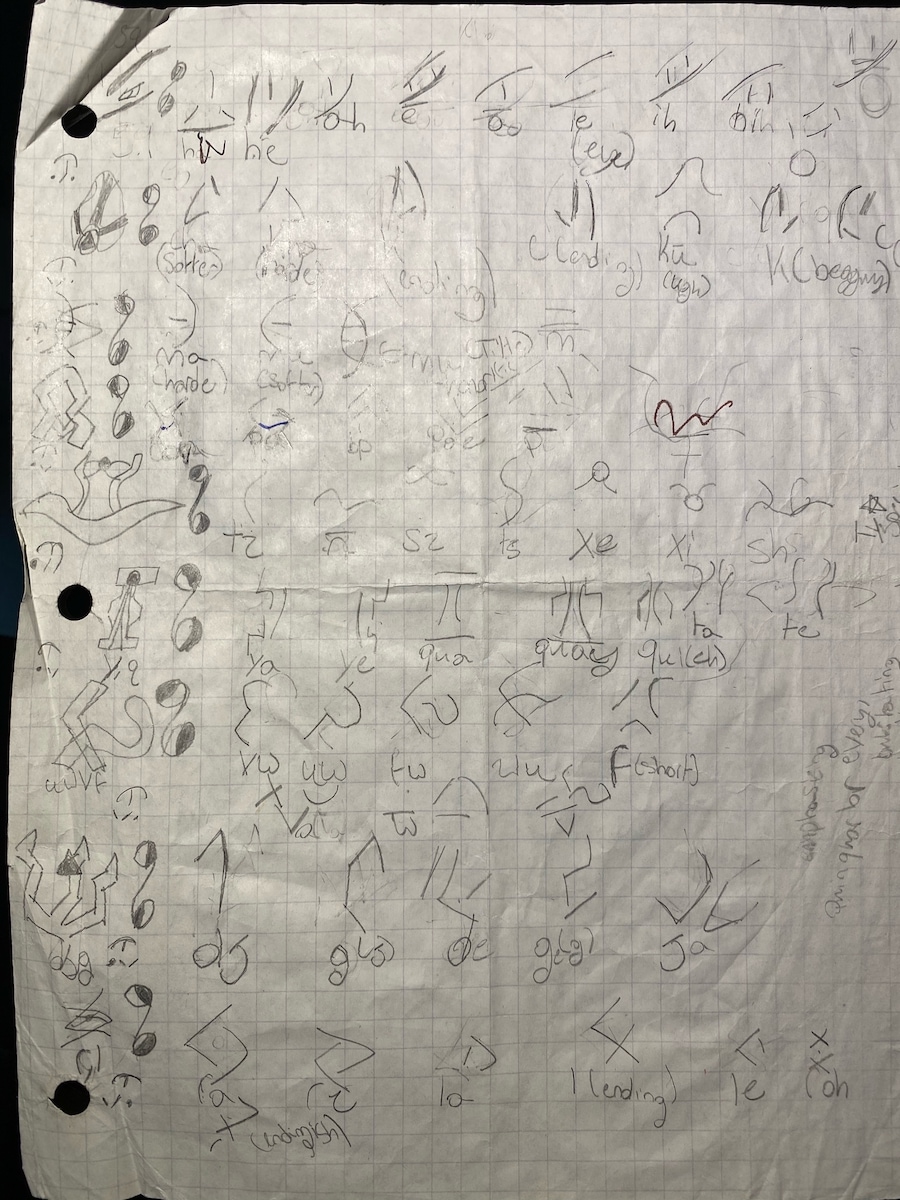Phonetic Script V2 Phonetic Script V2